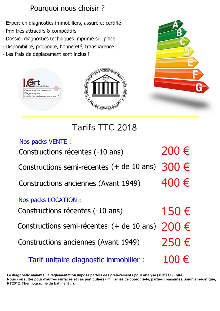 Exemple De Prix Diagnostic - SM Devis: Votre Partenaire De Confiance ...